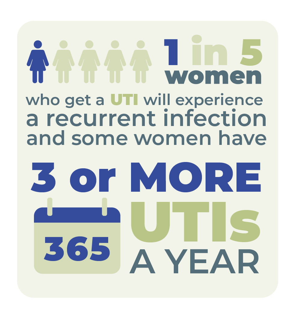 أغطية المرحاض - غطاء المقعد والوعاء (عبوة من 5)