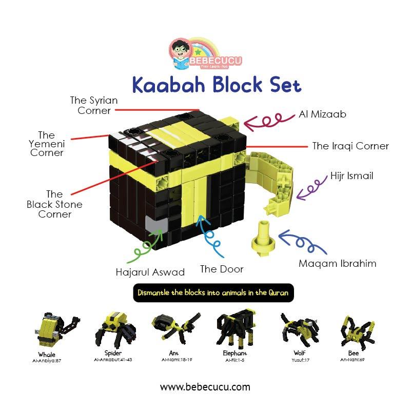 Kaabah Bricks Set