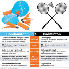 VIAHART Goodminton - The World's Easiest Racquet Game